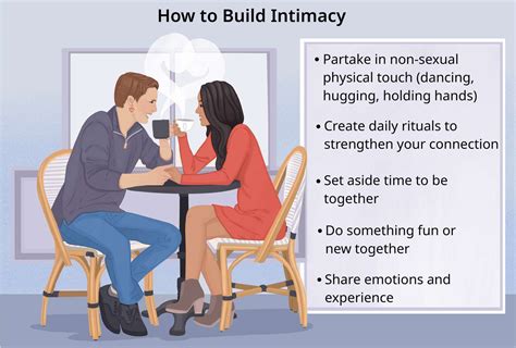 dating someone intellectually inferior